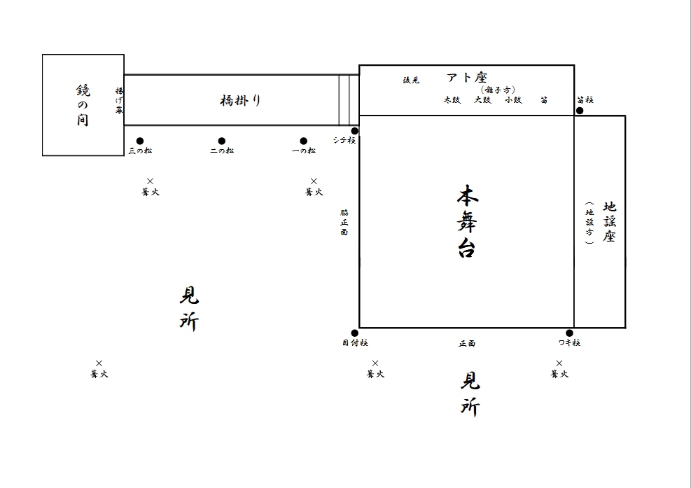 第四章 呪い 〈一〉