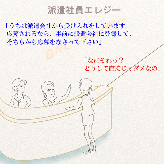 二十九 派遣社員エレジー Ⅰ