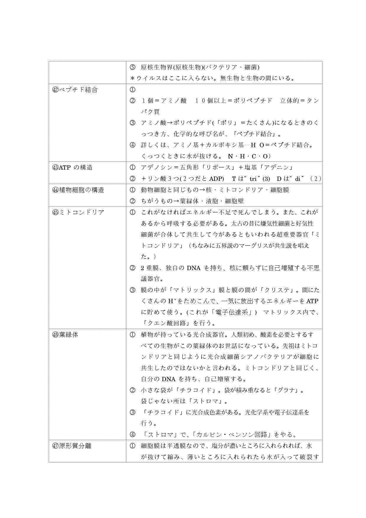 表7