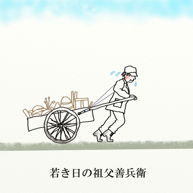 三十三 米村善太郎と息子の善雄