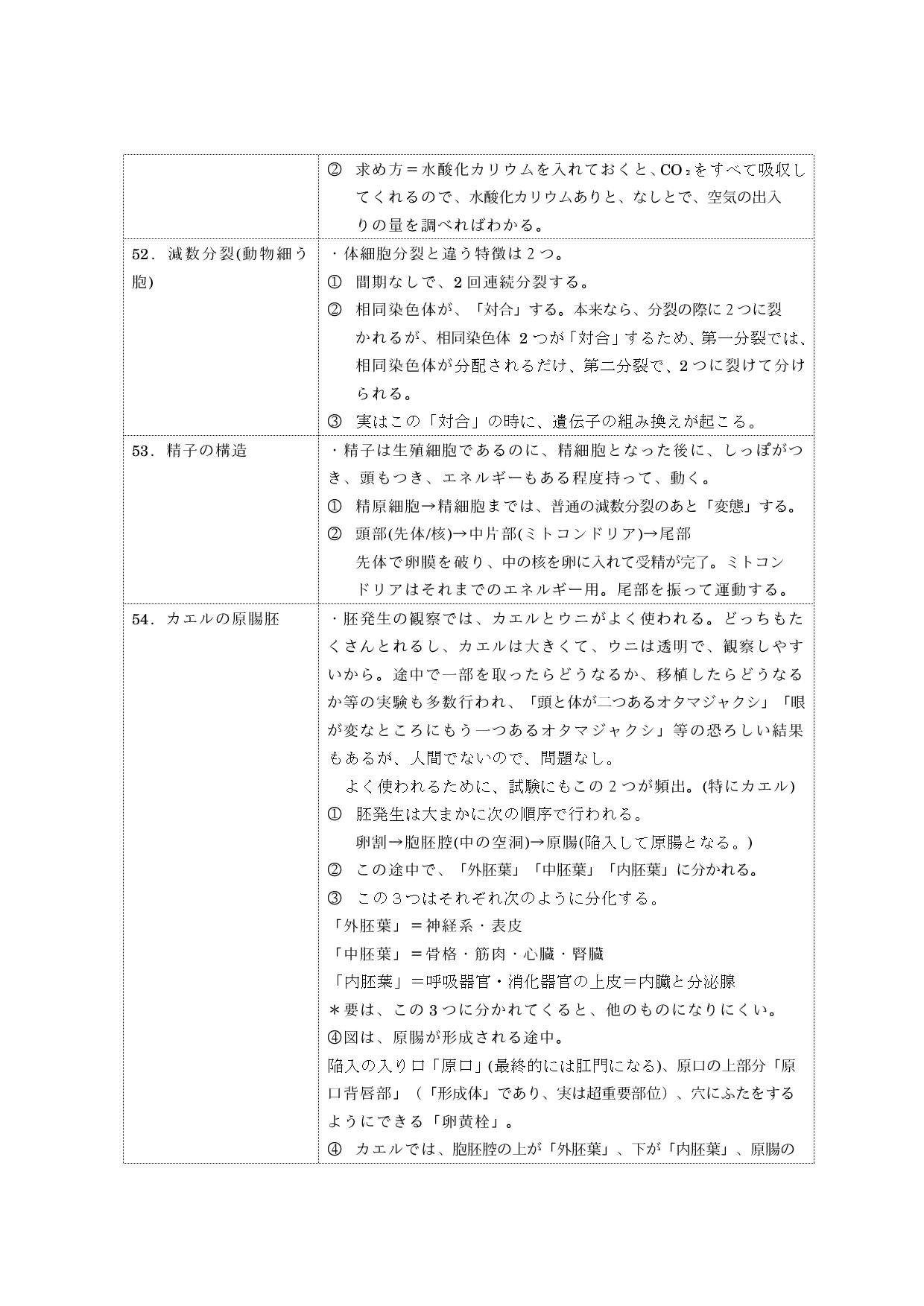 表9