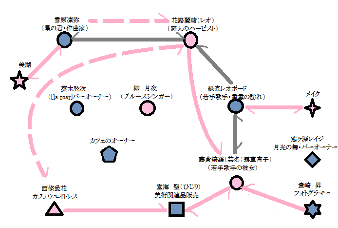 ※ ことわり