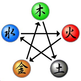 開放編1